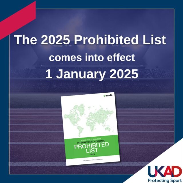 WADA 2025 Prohibited List