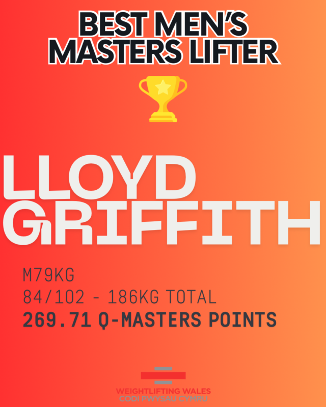 Welsh Masters Autumn Open results 12