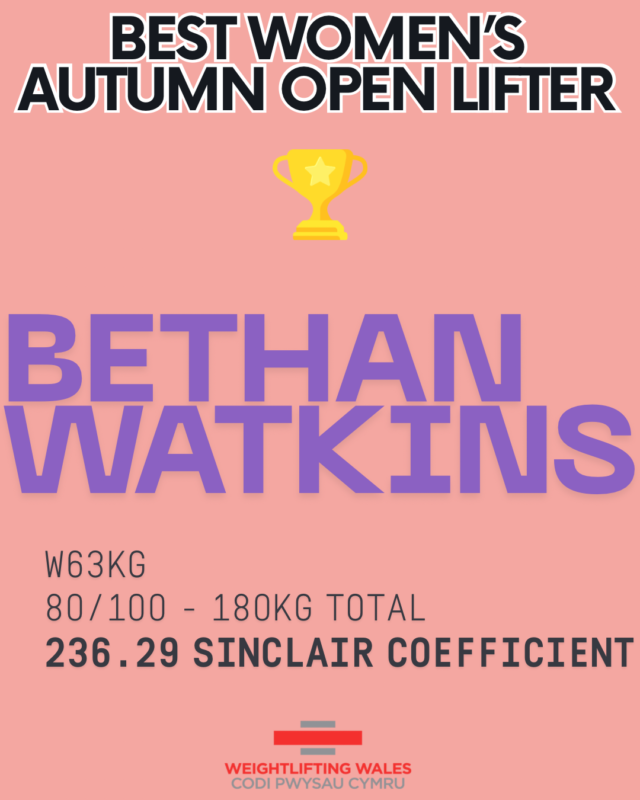 Welsh Masters Autumn Open results 15