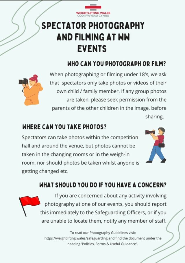 Photography guidlines